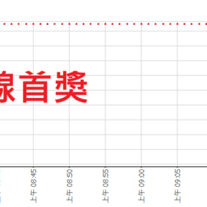 Asus DDNS service outage