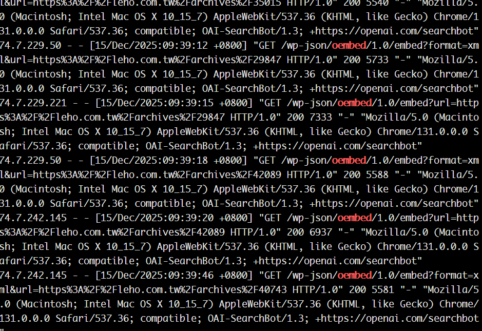 AI 爬蟲對 Wordpress 的影響及如何簡單快速阻擋 AI 爬蟲。 AI bot oembed api