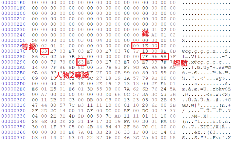 PCE-SCD 阿魯納姆之牙:十二神獸的傳說存檔修改 存檔修改