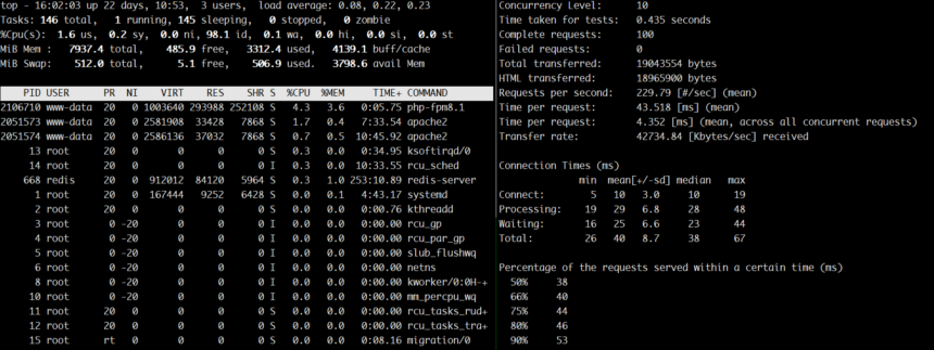 Wordpress 簡單快速減少網頁爬蟲吃掉你寶貴的 CPU 資源 image 21