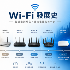 wifi_spec