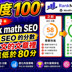 Solve Rank Math SEO Chinese Article Score Problem