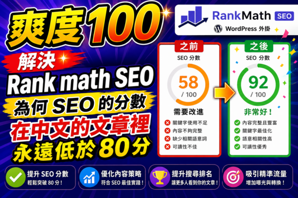 Solve Rank Math SEO Chinese Article Score Problem