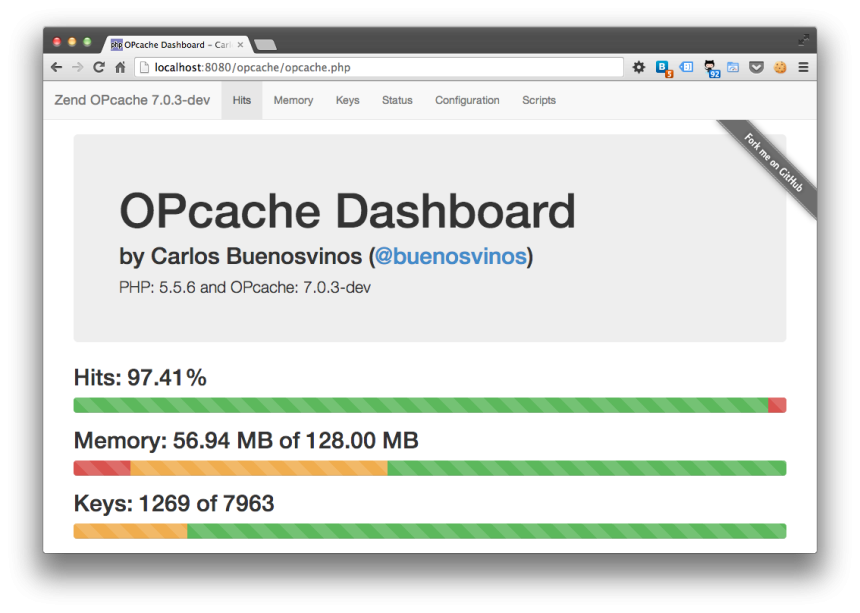 PHP-FPM OPcache 設太小會發生什麼事